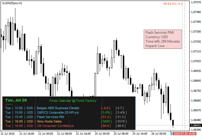 Ffc Forex Factory Calendar Indicator For Metatrader 4 Fx141 Com - 