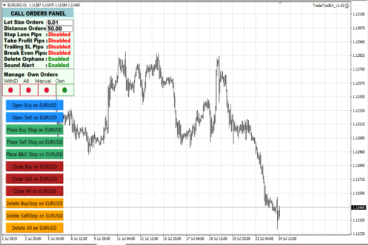 Tradertoolea Expert For Metatrader 4 - 