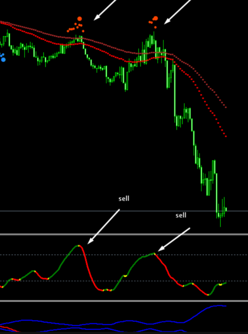 pullback indicator mt4 - FX141.COM