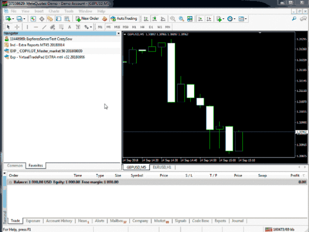 Forex Trade Copier MT4/MT5 Download - FX141.COM