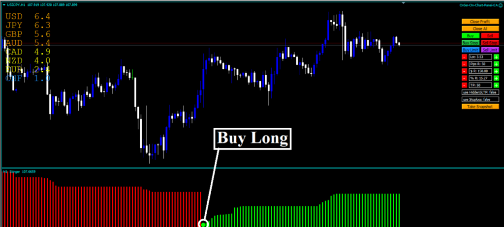 trend strength indicator mt4 Download - FX141.COM