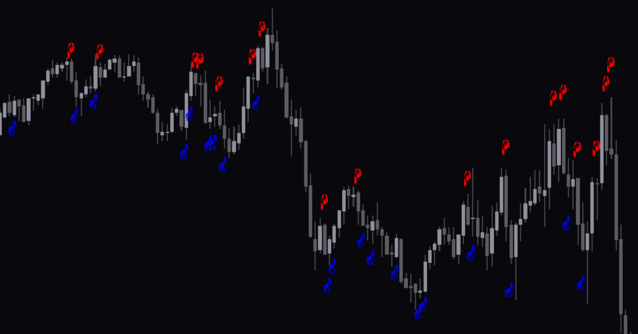 Pattern Recognition Master MT4 Indicators Download